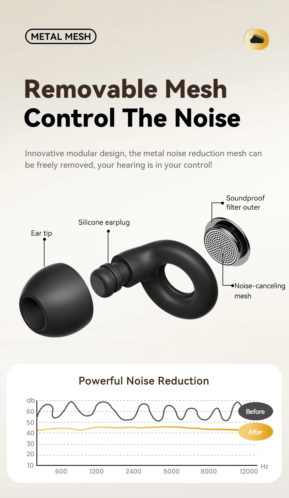 Essager Silicone Ear Plugs Sleep Noise Reusable Earplug with Storage Case Soft Anti Noise Earplug for Sleep Concerts Travel Work