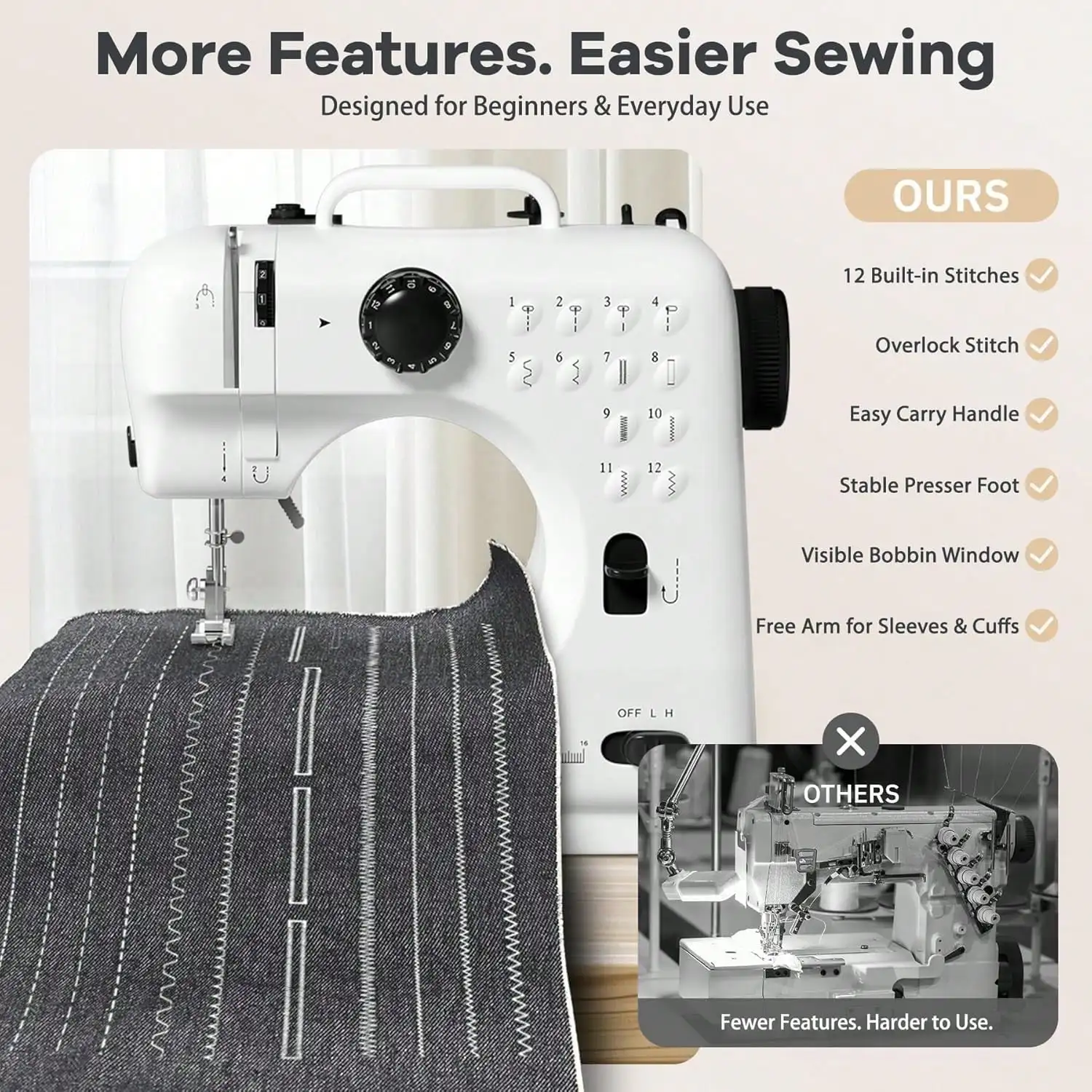 Desktop Sewing Machine, USB with Accessories and Pedal-Powered Household Sewing Machine, DIY Sewing Machine
