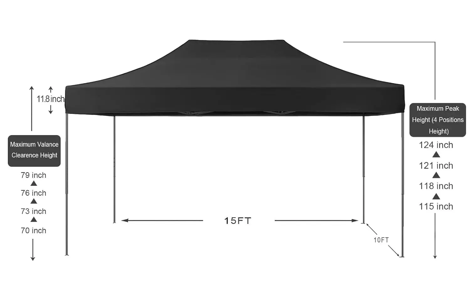 10x15 Tent Pop Up Canopy Easy Portable Commercial Instant Canopies Outdoor Market Shelter (Black, 10'x15' (Black, Customized