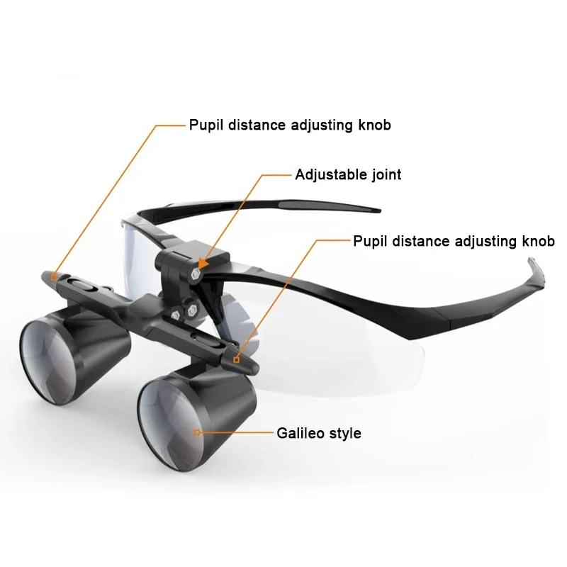 2.5X/3.5X One-way Spiral Magnifying Glass Spiral Magnifier for The Observation of Otolaryngology and Other