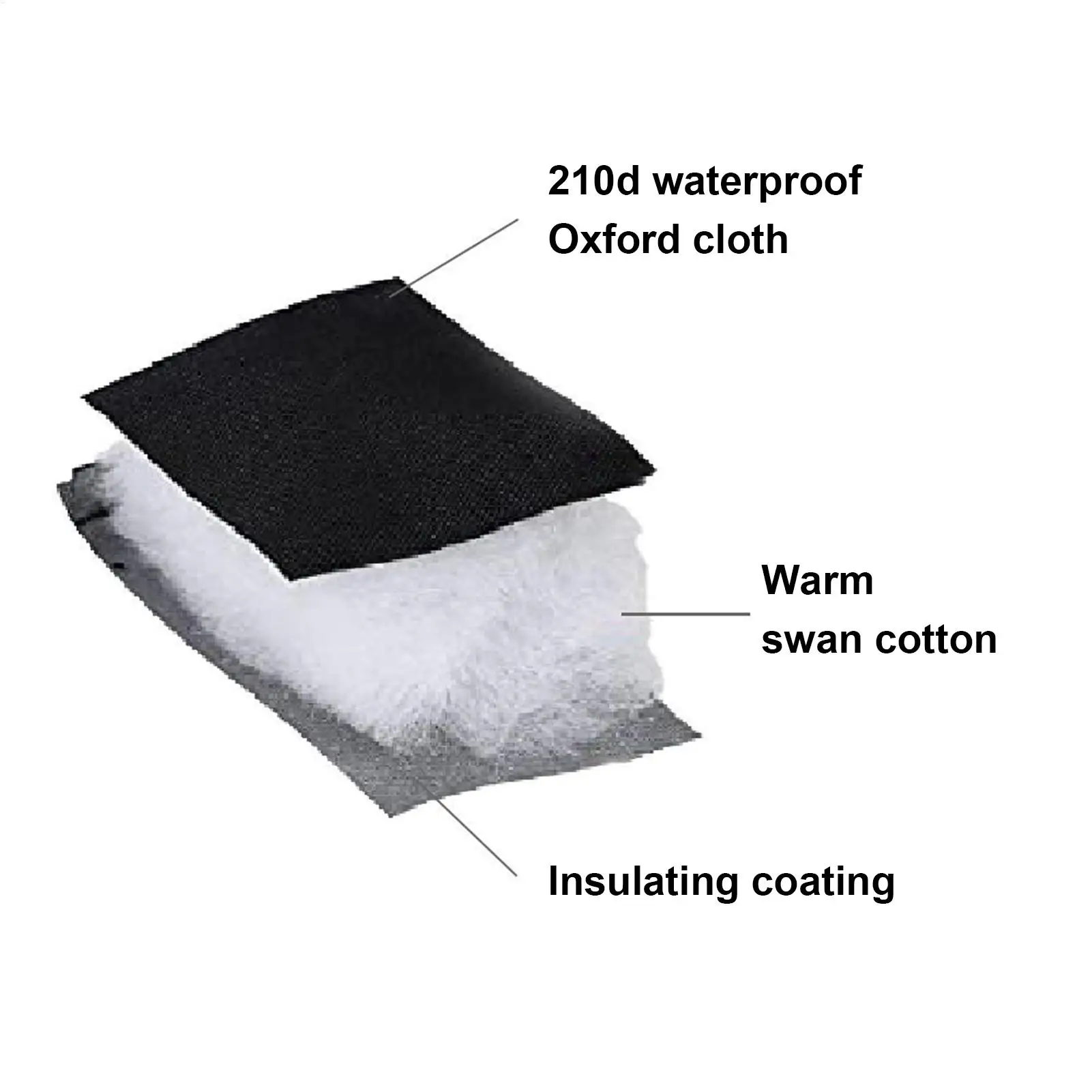 

Faucet Covers For Winter Water Tap Insulated Protector Waterproof Frost Proof Faucet Cover For Well Pump Home Exterior Sprinkler