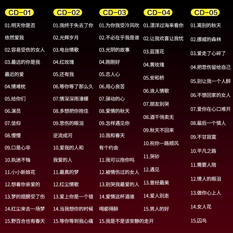 CD de carro de alta fidelidade Sun Lu