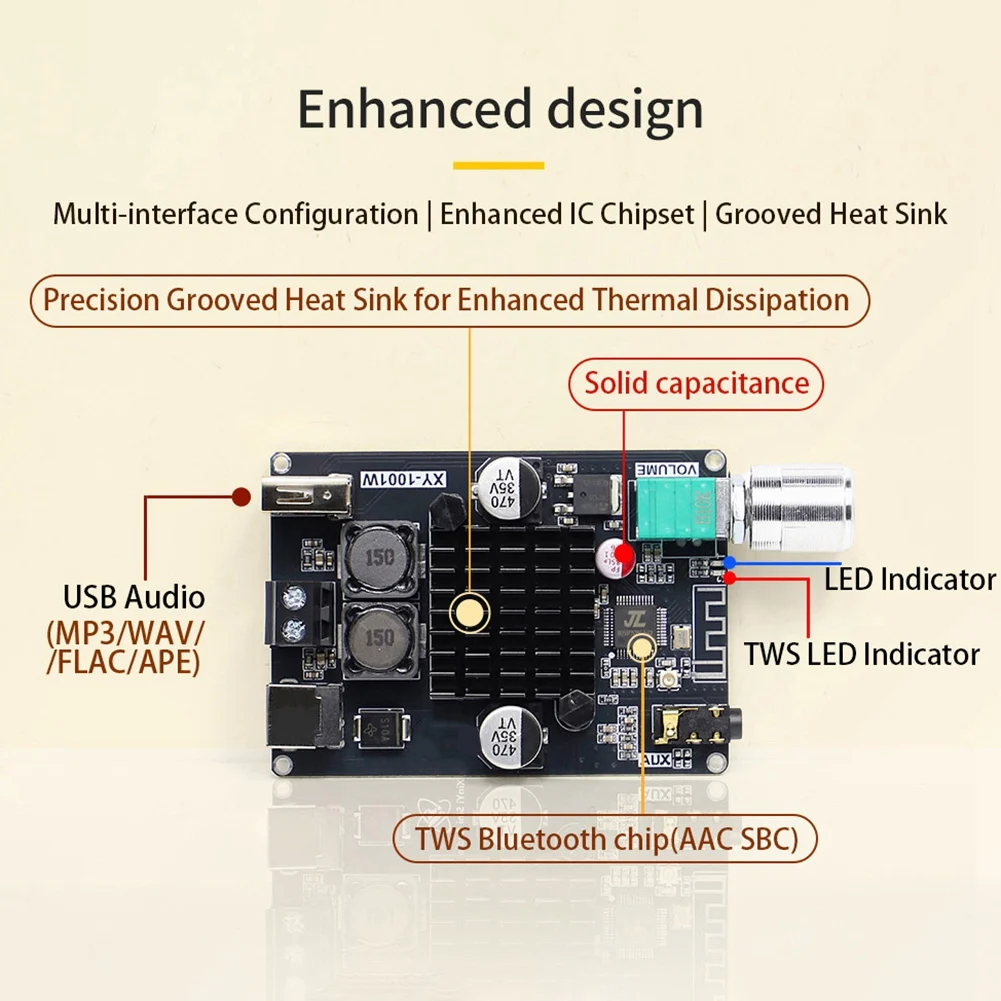 XY-1001W TPA3116 100W Papan Amplifier Bluetooth Mono Modul Audio Daya Tinggi Modul Amplifier Daya Suara 1001W-C