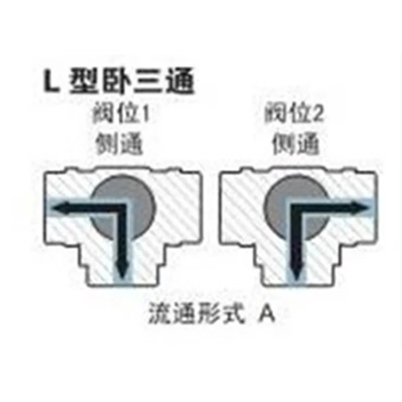 Horizontal Tee L / T Port  Fit 4 6 8 10 12 14 Mm Hose Quick Twist Shut Off Ball Valve 304 316 Stainless Steel Pneumatic Air