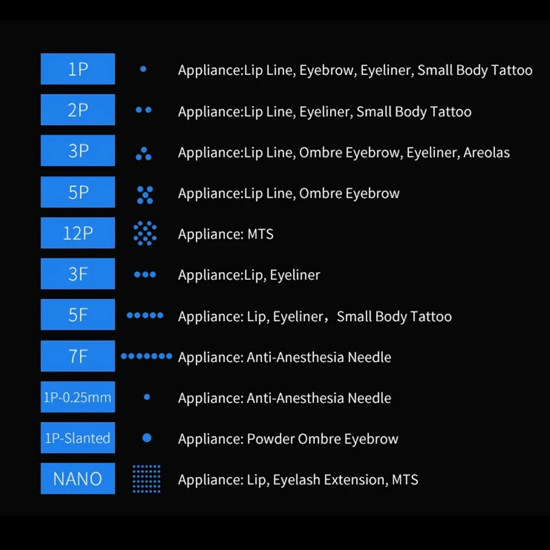 Thumbnail 2 - #30 Latest PMU Machines Offers