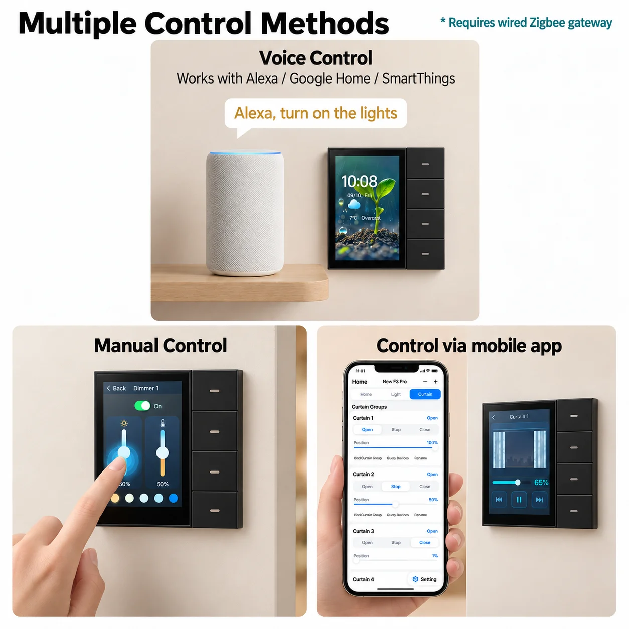 Tuya Zigbee Smart Switch 4 Gang Curtain Electric Light Dimmer Wall Switch with 3.5