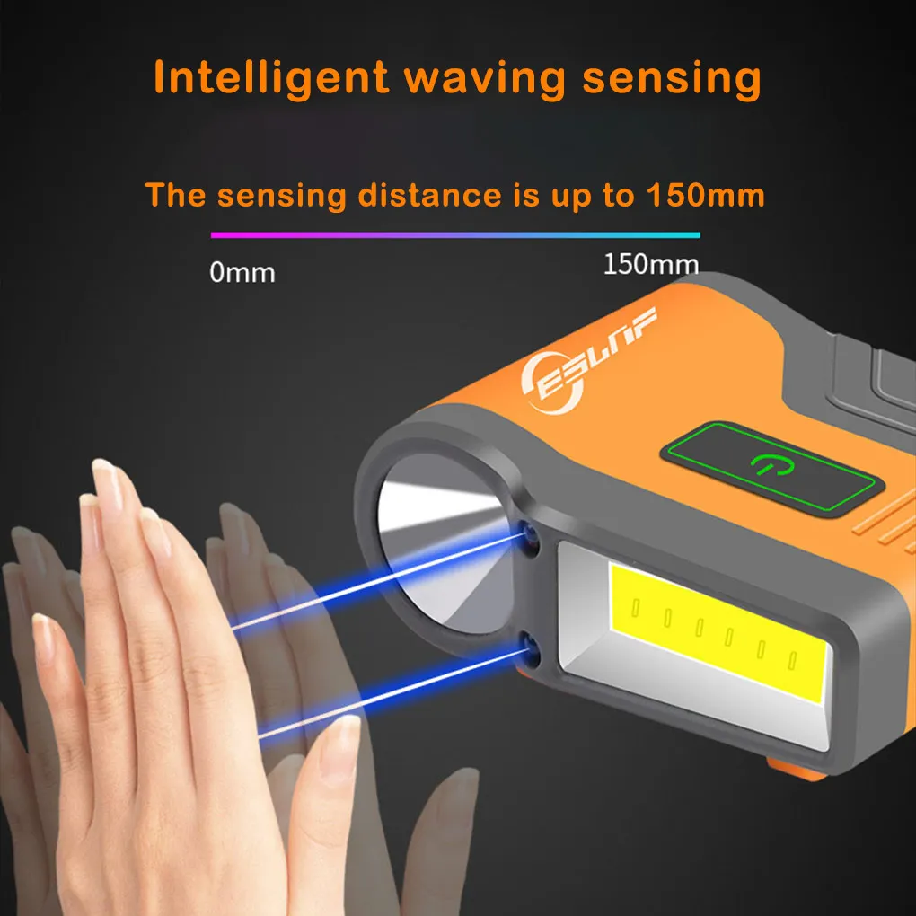 ESLNF Induction Cap Clip Light 300lm USB Charging light Black