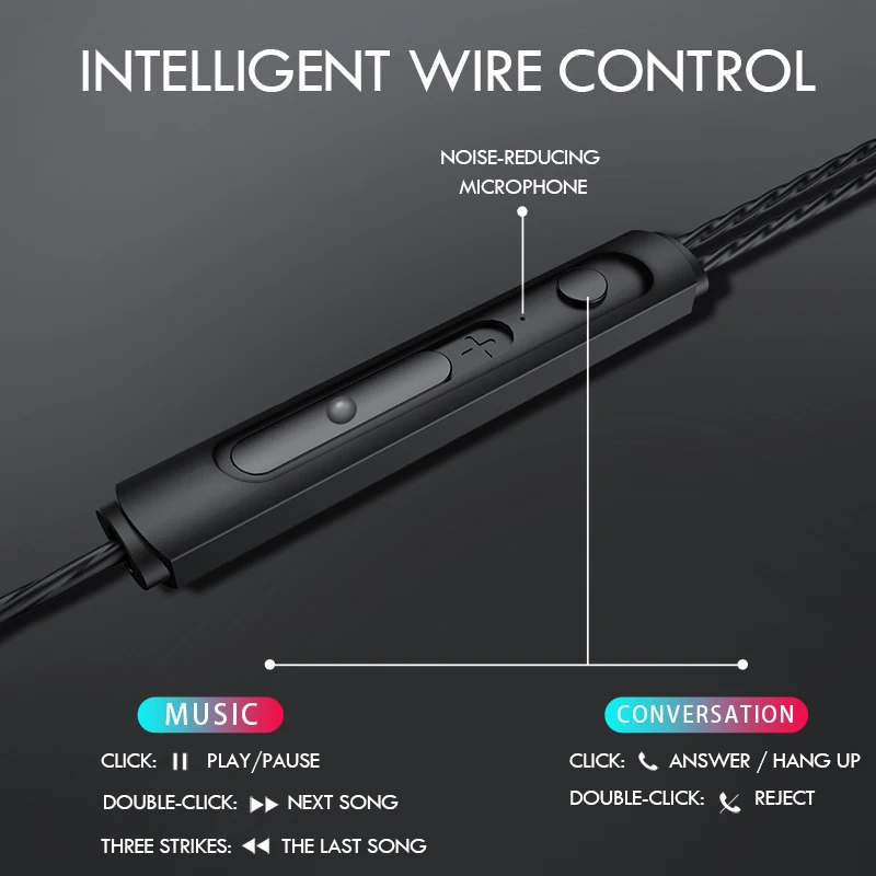 Fones de ouvido com fio para celular, Oneplus, Xiaomi, Redmi, gamer, jogos, fones intra-auriculares, tipo C, 3,5mm, controle de tecla