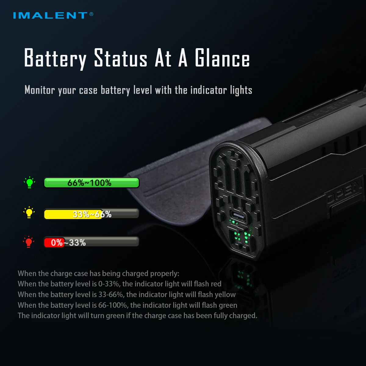 IMALENT LD70 Deluxe Edition EDC Flashlight Type-C Rechargeable Camping Climbing and Night Fishing. - Image 4