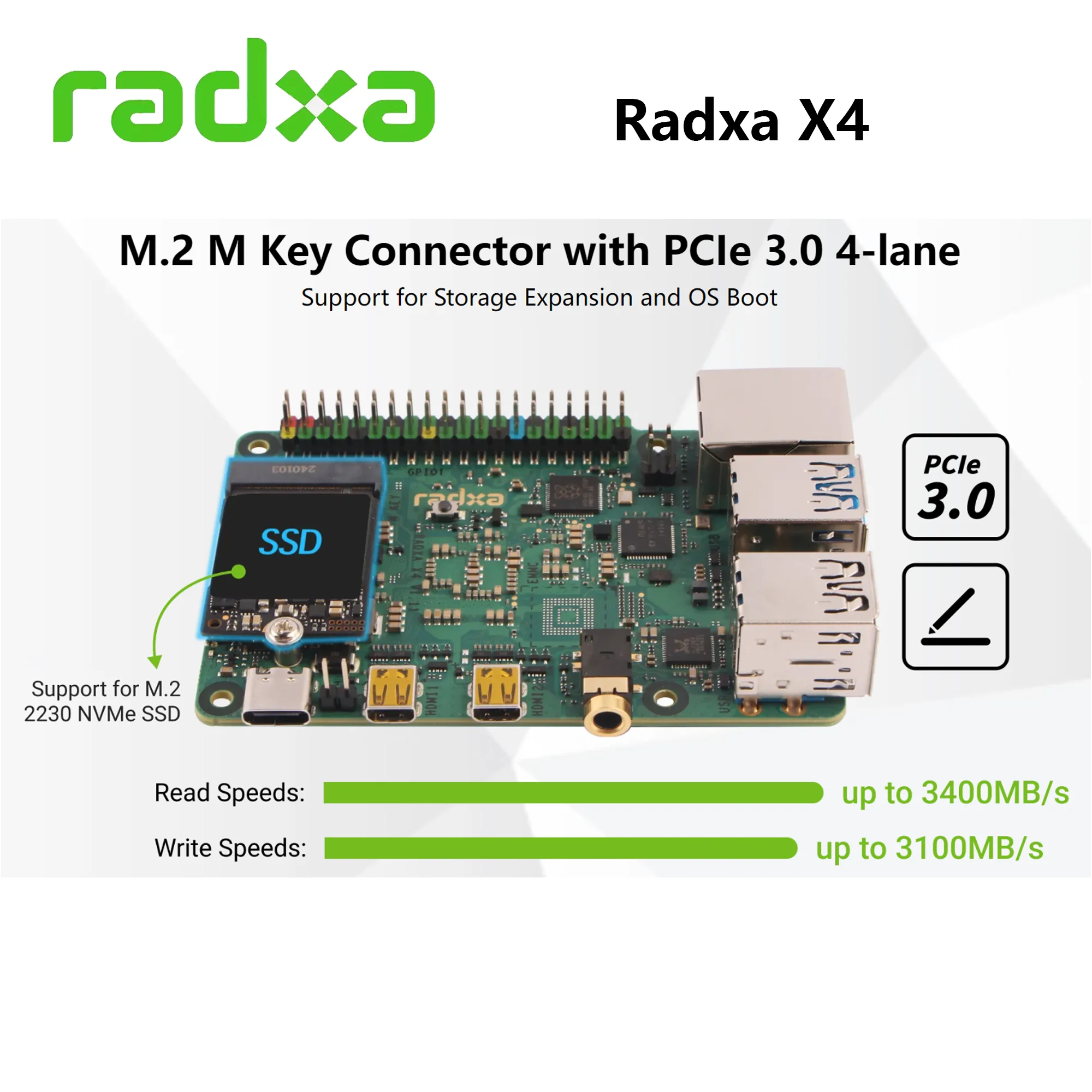 Placa de desarrollo Radxa X4, Intel N100 LPDDR5, salida Dual 4K, Ethernet de 2,5 Gbps, PCIe 3,0 M.2 M Key WiFi 5/6, SBC de alto rendimiento