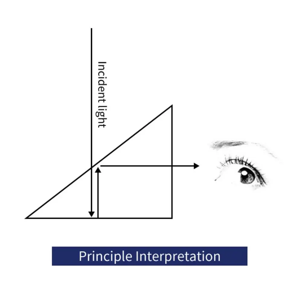 높은 투명 등산 클리어 프리즘 안경 편안한 경량 등산 클리어 프리즘 안경 90 각도 굴절