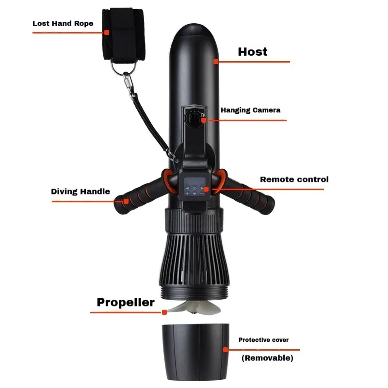 

Underwater Scooter Paddle Compatible Surfboard Diving Propeller Suitable For Diving Surfing Can Be Equipped With Sports Camera