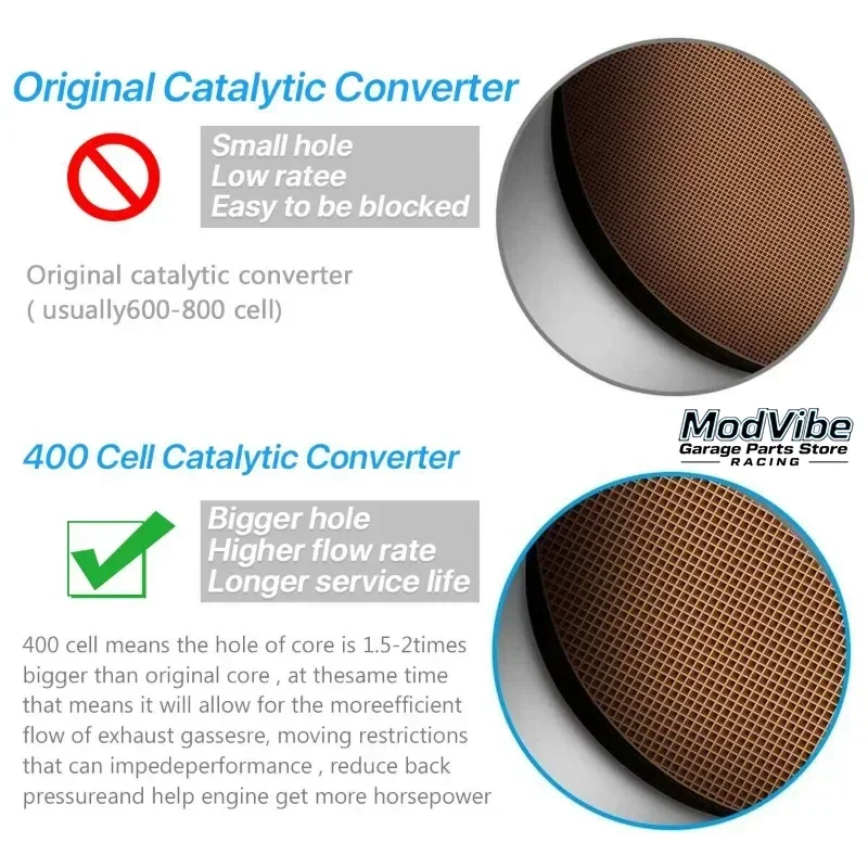 OBD 400Cpsi High Flow Race Ceramics Honeycomb Euro 3 Catalytic Converter Sport Ceramic Catalyst Size 101/114/120/127*100MM