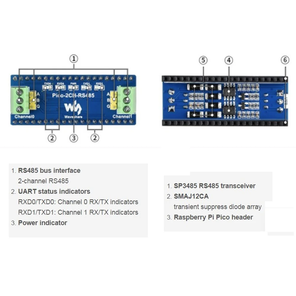 Y43A-Pico-2CH-RS485, 2-Channel RS485 Module For Raspberry Pi Pico, SP3485 Transceiver, UART To RS485, Standard Pi Pico Header