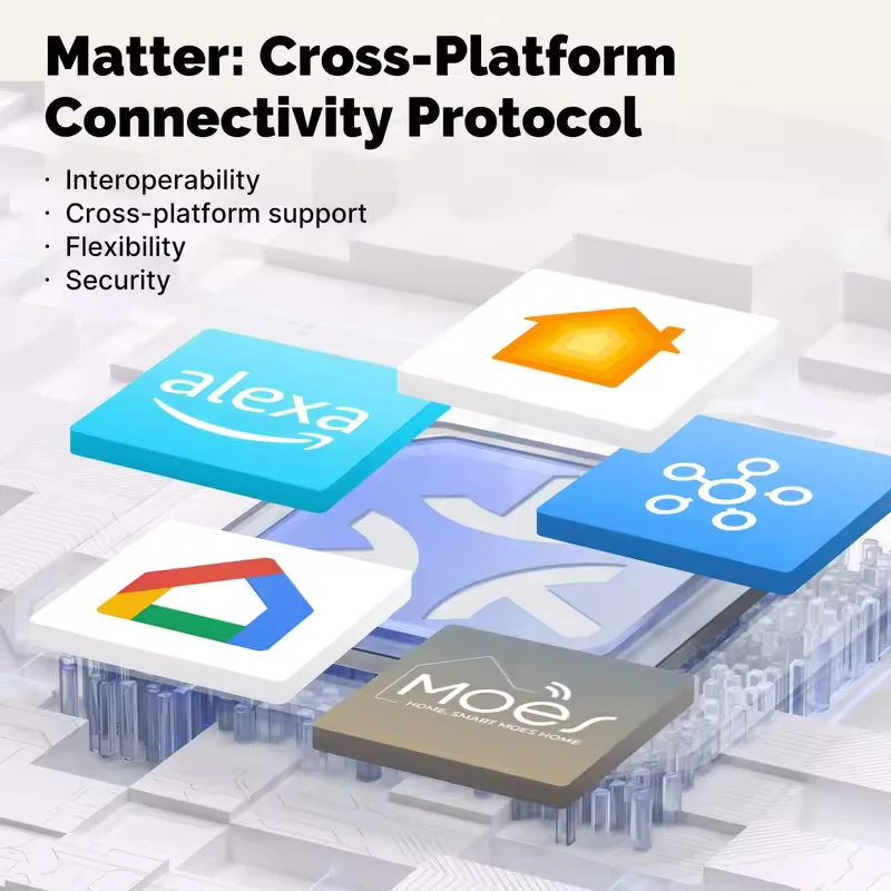 MOES Tuya Matter WiFi interruptor de luz inteligente Control táctil de vidrio cable neutro ignífugo requerido para Alexa Google Home Apple HomeKit