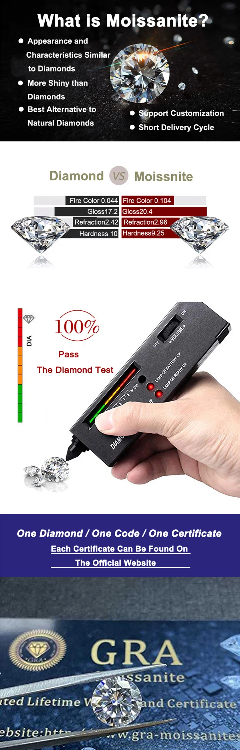 Imagem -06 - Hmj Loose Moissanite Grande Trapezoid Step Cut d Color Lab Grown Diamante para Fazer Jóias de Noivado Claridade Personalizada com Gra