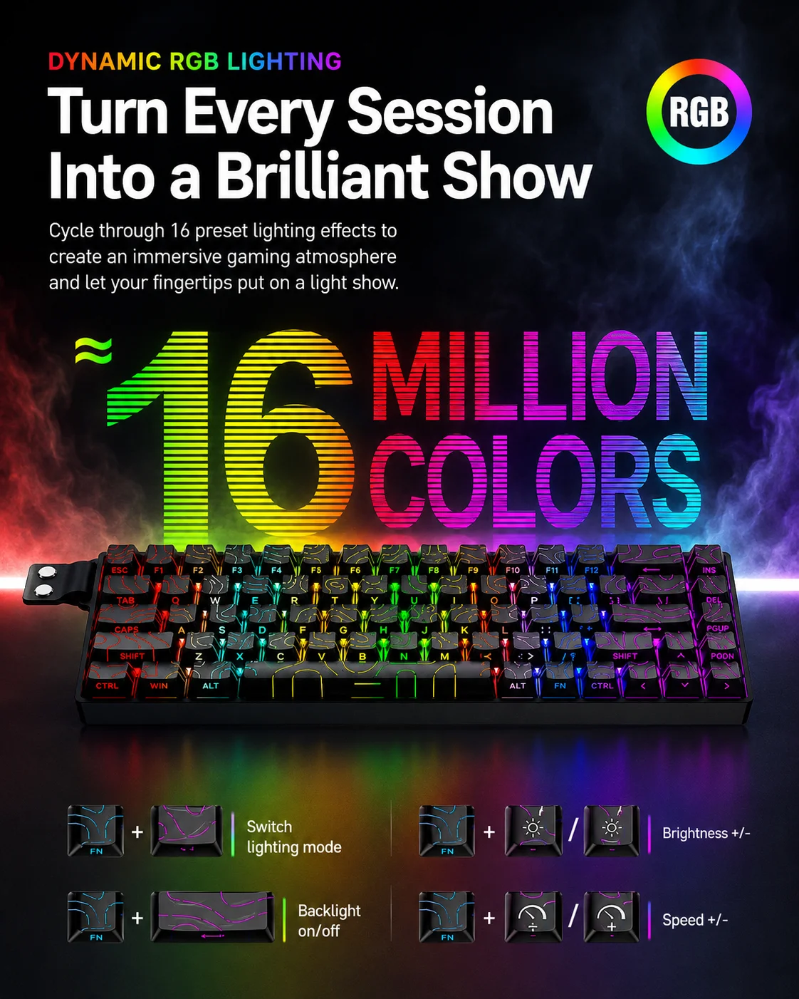68 Tombol Keyboard Mekanik Ber - Gaming Keyboard Thocky ulasan dan harga