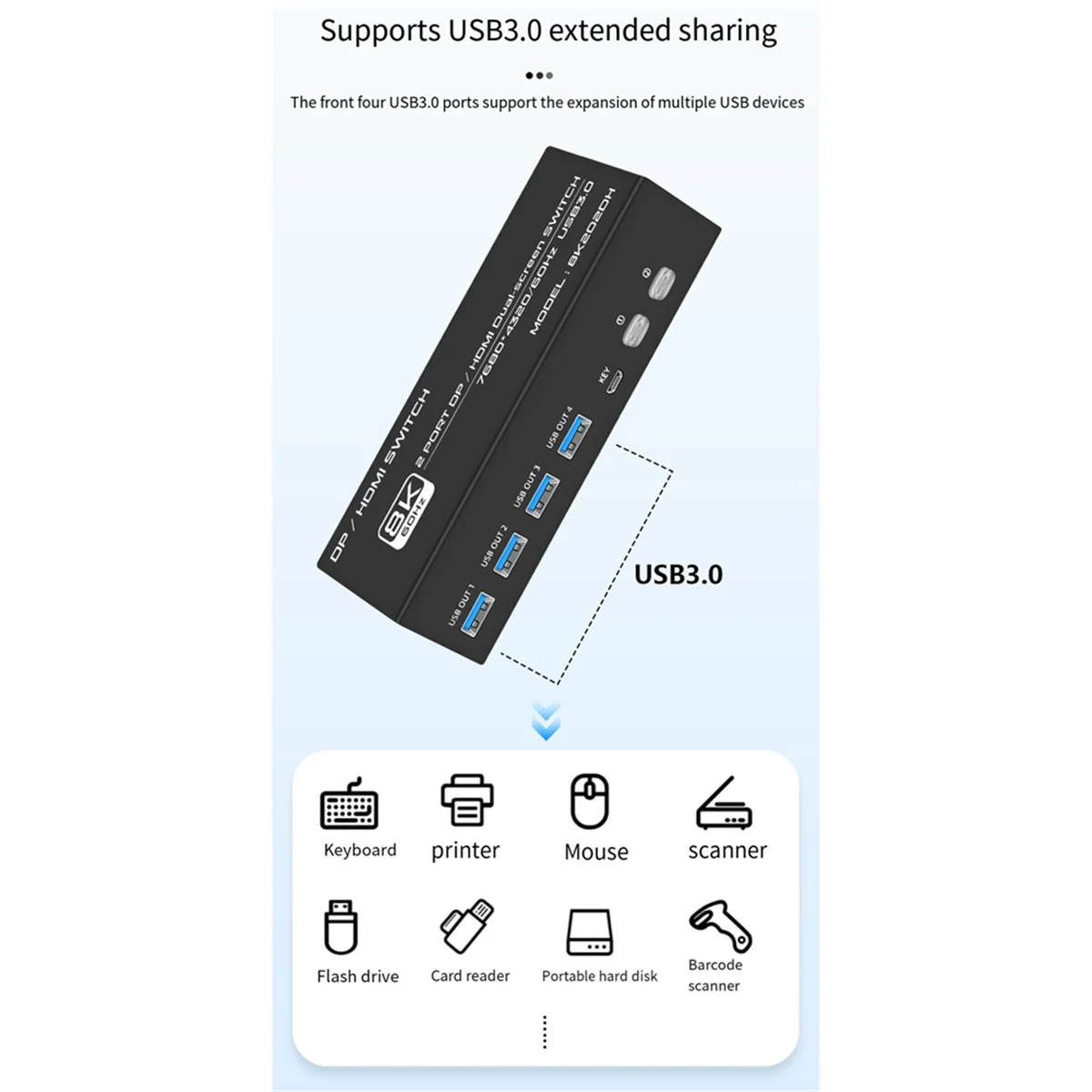 8K 60Hz DP/HDMI-Compatible KVM Switch USB 3.0 2 Monitors 2 Computers KVM Switch for Mouse Keyboad Monitor EU Plug