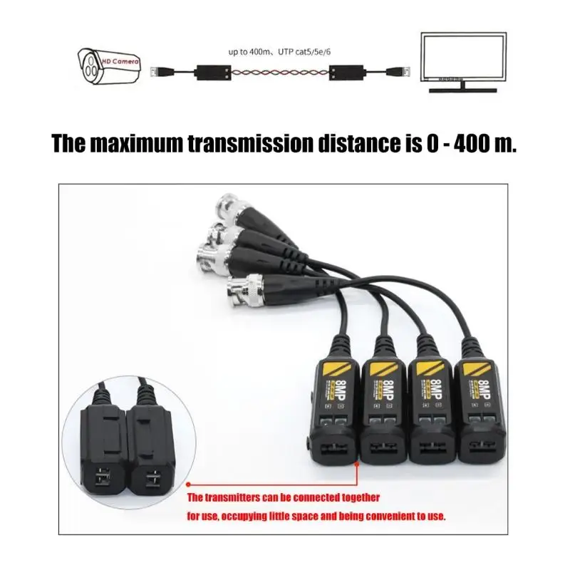 652F Multiple Forma…