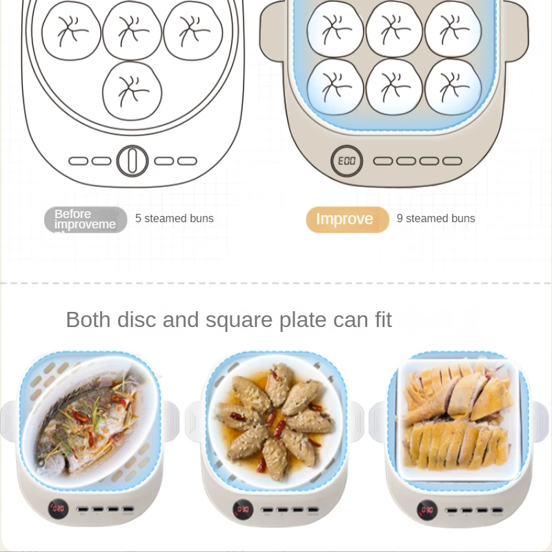Multi Functional ไฟฟ้า Steamer,ครัวเรือนชั้นขนาดใหญ่ความจุมินิไอน้ำอาหารเช้าเครื่อง