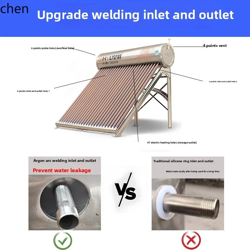Scaldabagno solare HTT automatico fotoelettrico a doppio scopo in acciaio inossidabile 304 serbatoio dell'acqua 2.1M tubo in oro viola