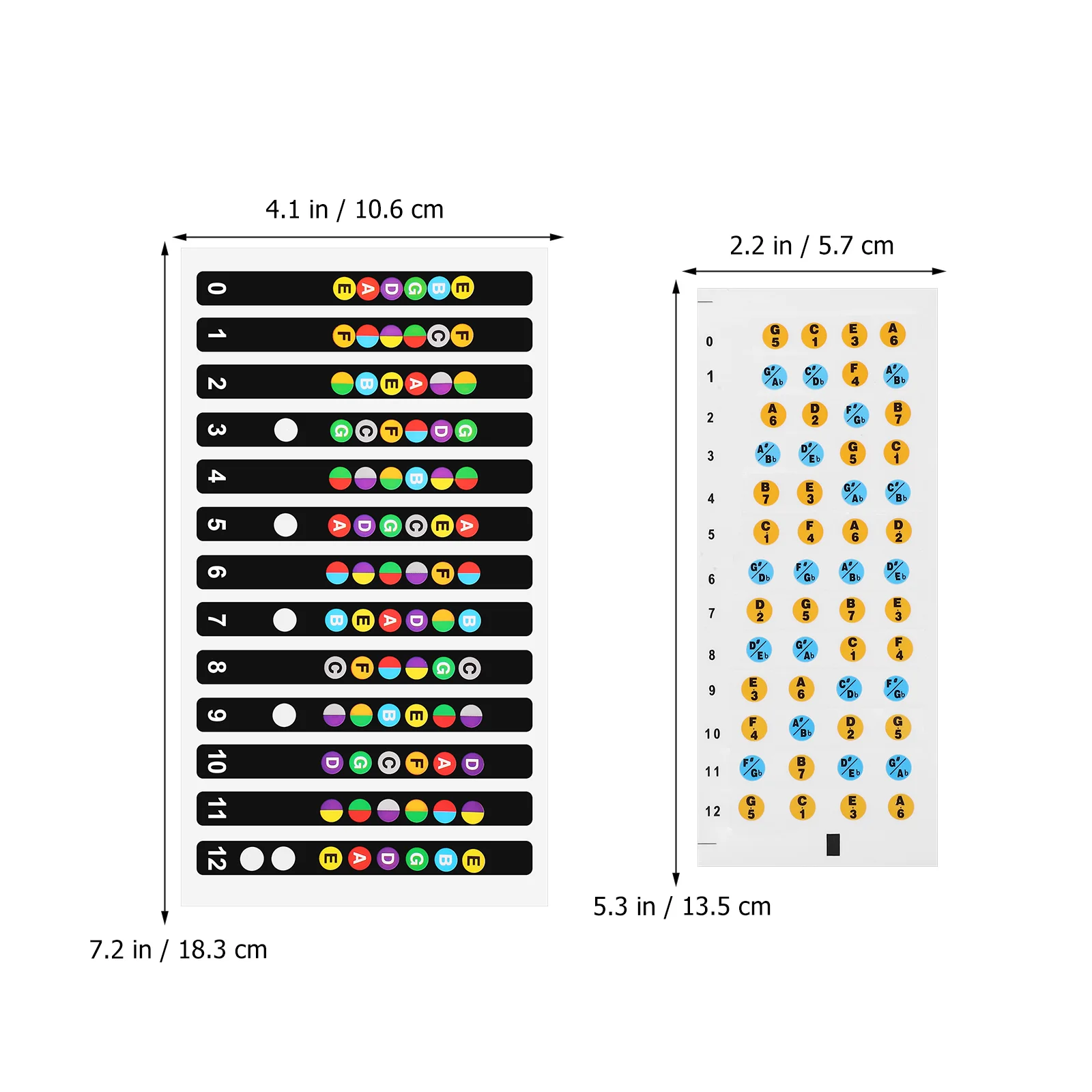 Note Stickers for Ukulele Learning Decal Fingerboard Mosaic Guitar Fretboard Chart Paper