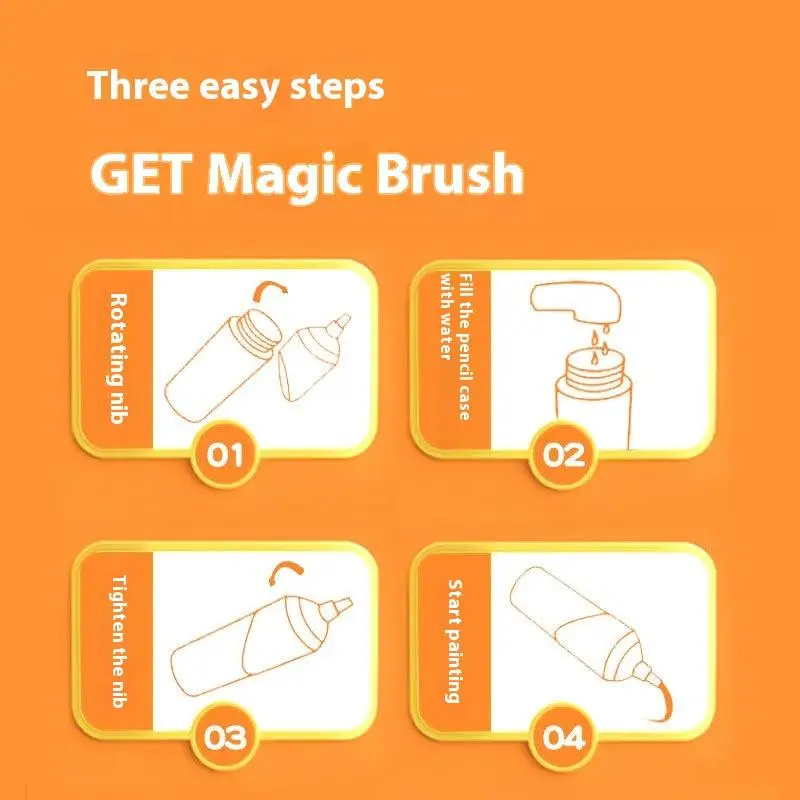 การ์ดความรู้ความเข้าใจเปลี่ยนสีเมื่อเผชิญกับน้ํา Montessori ของเล่นสําหรับทารก Early Education แฟลชการ์ดเด็กปริศนาของเล่น