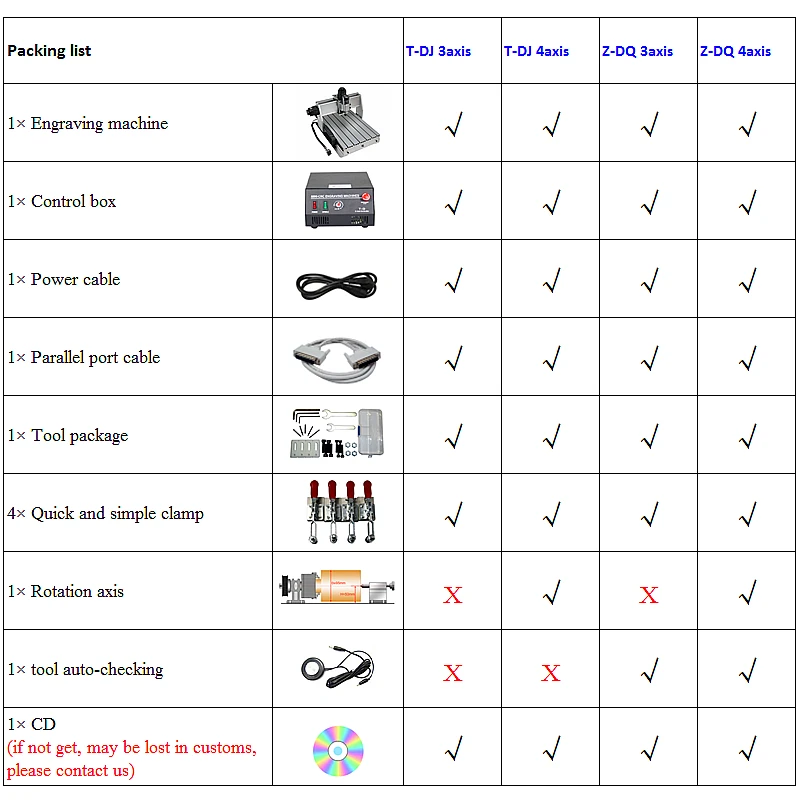 CNC Engraving Machine 3040 3 / 4 Axis Wood Carving CNC Router  Engraver  300*400  PCB Cutting Tool Parallel USB Port  220V  110V