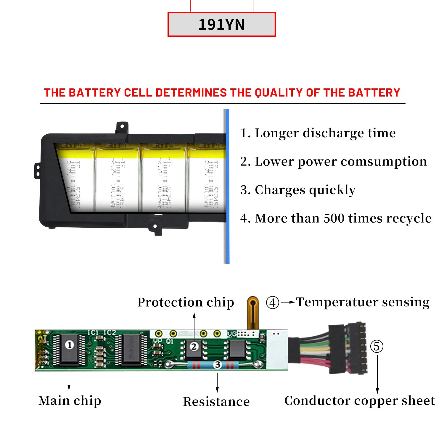 Imagem -05 - Dell Alienware 15 191yn r1 r2 Alw15ed1718 1728 1828 1828t 2718 2728 P42f 410gj 2f3w1 02f3w1 8nh55 08nh55