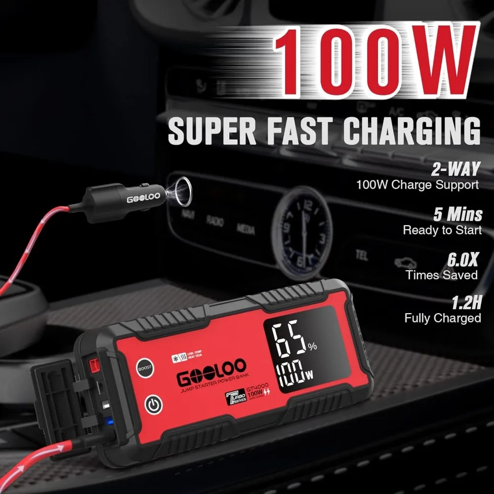 GOOLOO GT4000 Car Jump Starter 4000A 100W شحن سريع 12V SuperSafe بطارية محمولة معززة مع -40 ℉   تقنية التسخين المسبق،