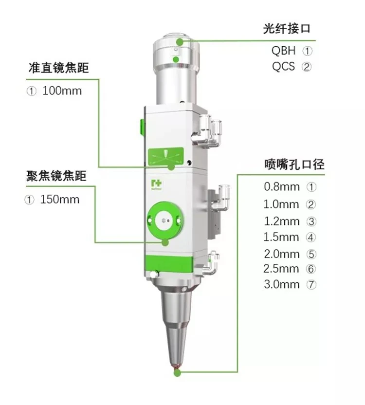 MFSC-1000 MAX Fiber Laser Source MFSC-1500 Single Module CW Laser Source For Cutting Machines