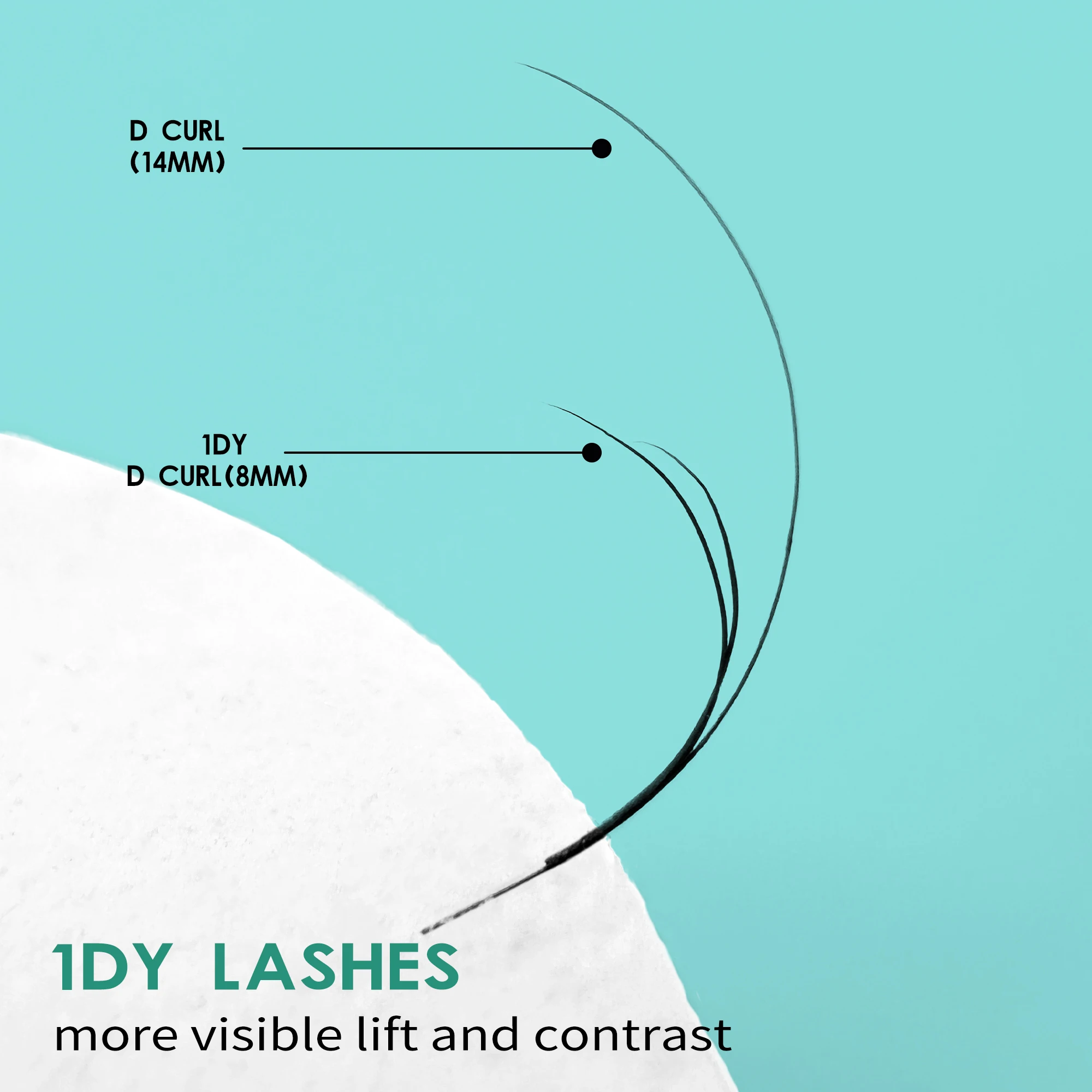 LAKANAKU Arabische Wimpernverlängerung mit C- und D-Biegung, Y-Form, 0,07 YY Wimpern mit doppelten Spitzen, Cilios Titos Russisches Volumen YY Wimpern – Detail 5