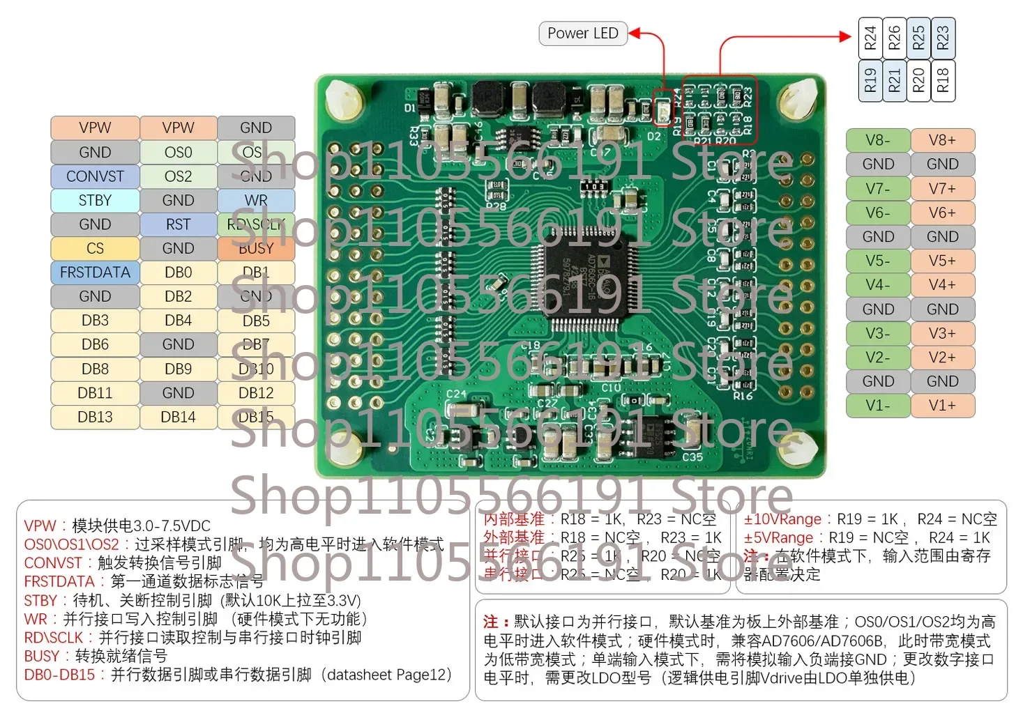 AD7606C-16 8CH/16Bit DAS 1Msps Parallel Synchronous Sampling Bipolar High Bandwidth ADC Module