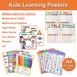 Kids English Learning Posters Educational Chart for Preschool Teacher Teaching Aids Montessori Education Material Big Flashcard