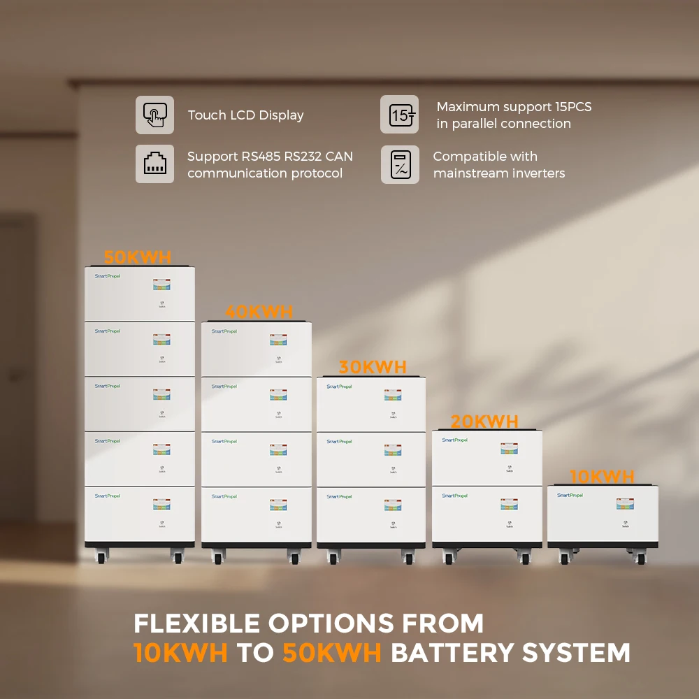 Solar 48V 1000Ah 50kWh Energy Storage Battery Stackable 51.2v 10kwh 20kwh 30kwh 50kwh Lifepo4 Lithium Ion Home Solar System