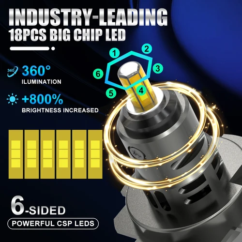 Imagen 2 del producto XSTORM H7 faros Led bombilla Canbus 300W 30000LM bombillas de faros para coche 360 ensamblas de luz automática lámparas de conducción para correr 2 uds