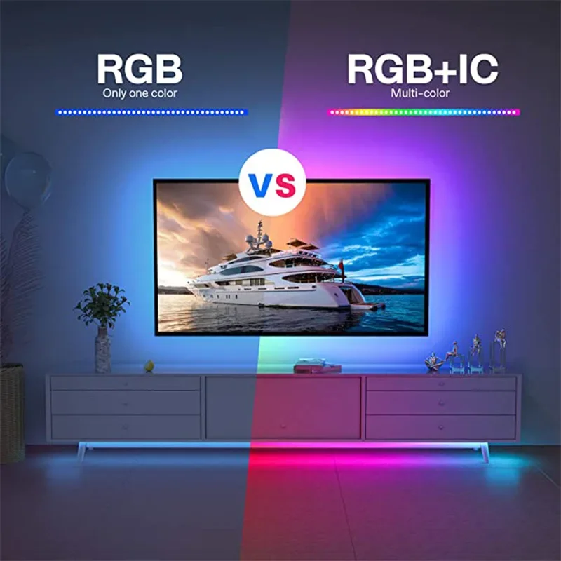 DC 5V 3M LED Strip Lights RGBIC WS2812B Phantom APP Bluetooth Remote ControlPC TV Living Room Atmosphere Light Room Decoration