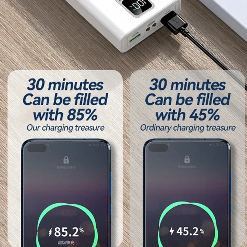 Banco de energía de 35000mAh, batería externa portátil de carga súper rápida con pantalla Digital de 66W para iPhone y Android