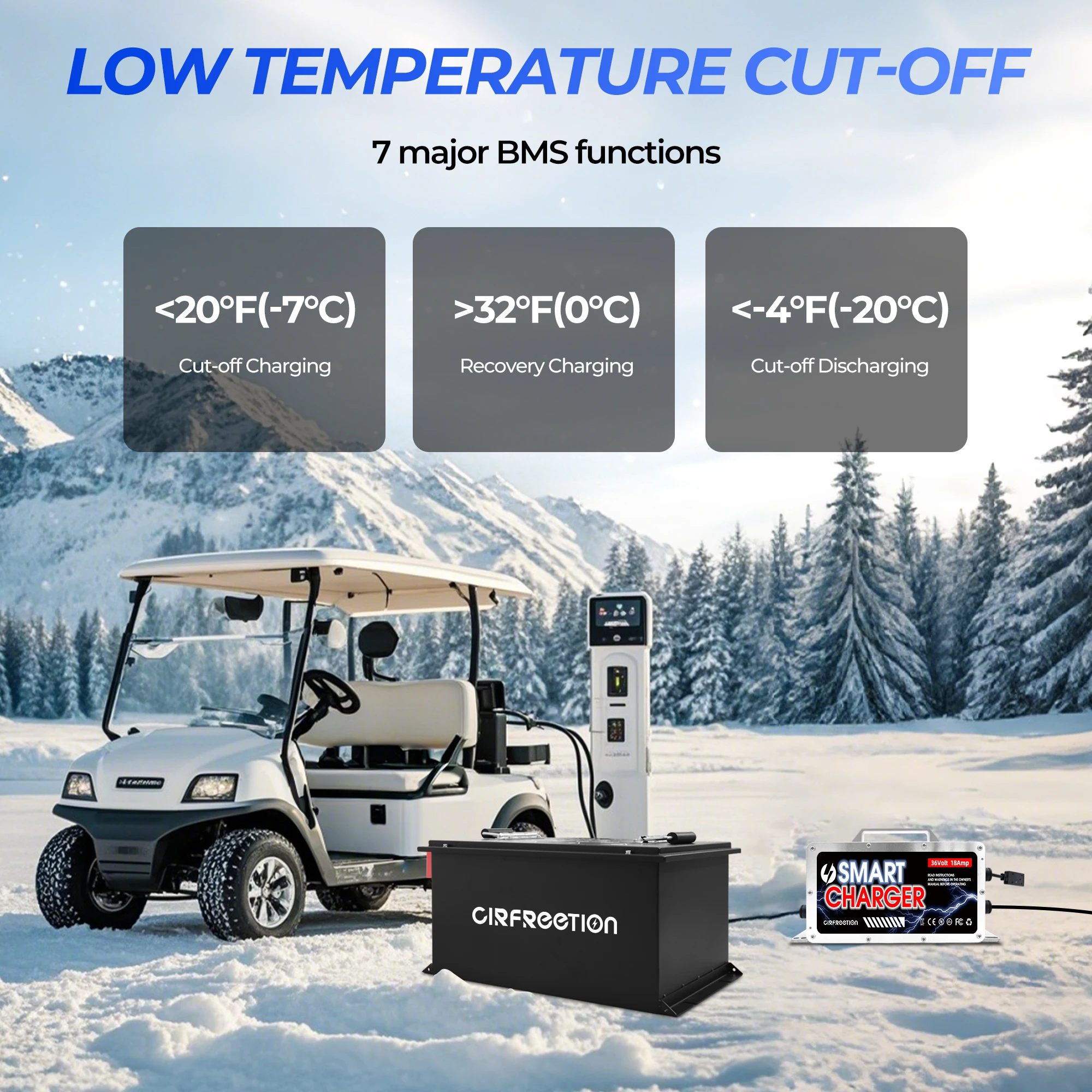 36V 105Ah golfkar LiFePO4 lithiumbatterij met oplader 200A BMS 7,68kW 6000+ diepe cycli voor Club Car EZGO Yamaha golfkar