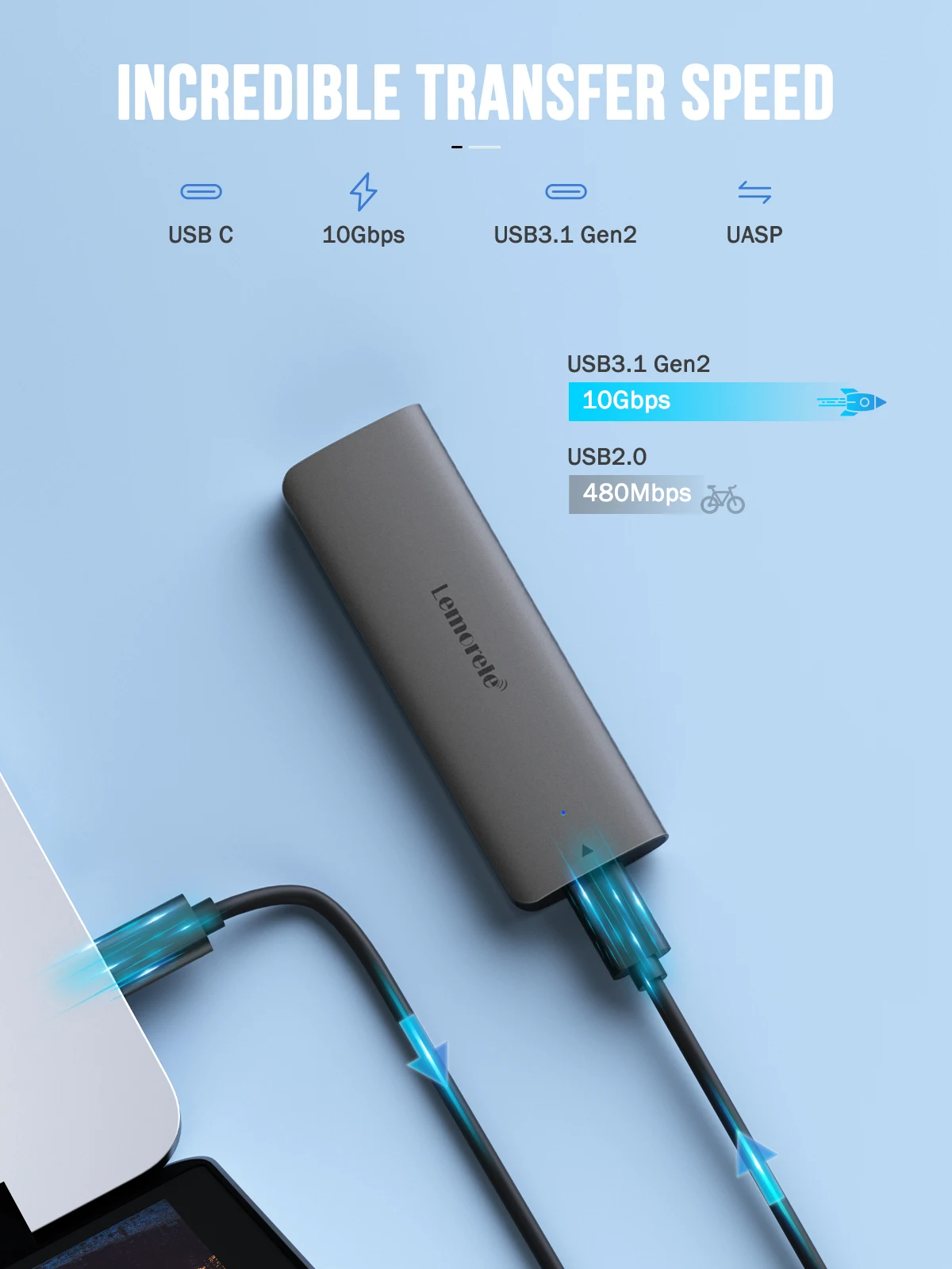 Lemorele SD1L M.2 SSD Enclosure M.2 NVME SSD Case Adapter 10Gbps PCIe USB 3.1 Gen2 Type C M/M@B Key Solid State Drive Case