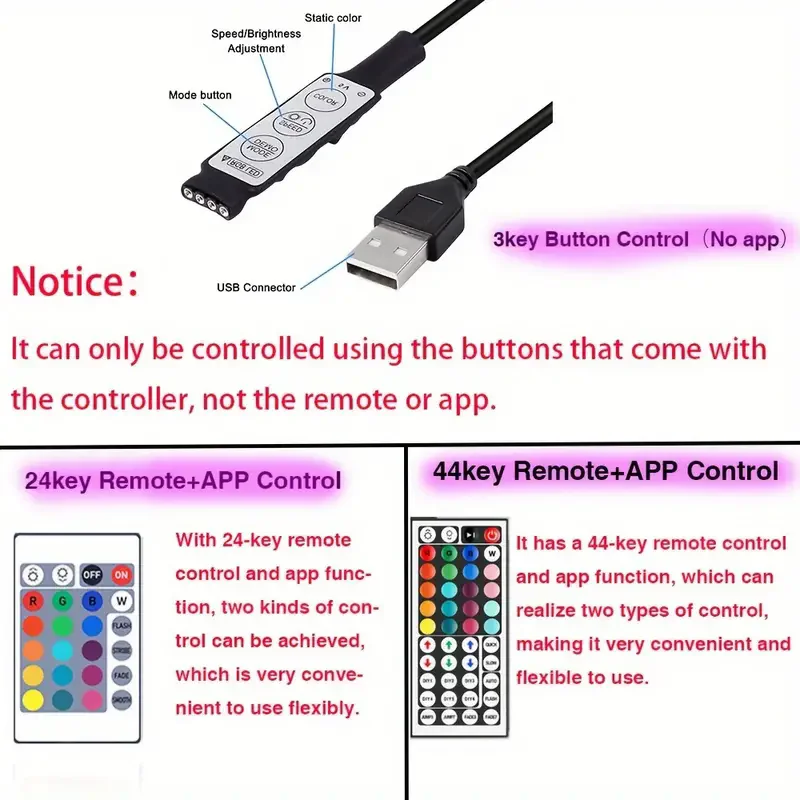 TV LED backlight USB RGB LED light strip music synchronized color changing 44-key remote control 24-key app control 3key control