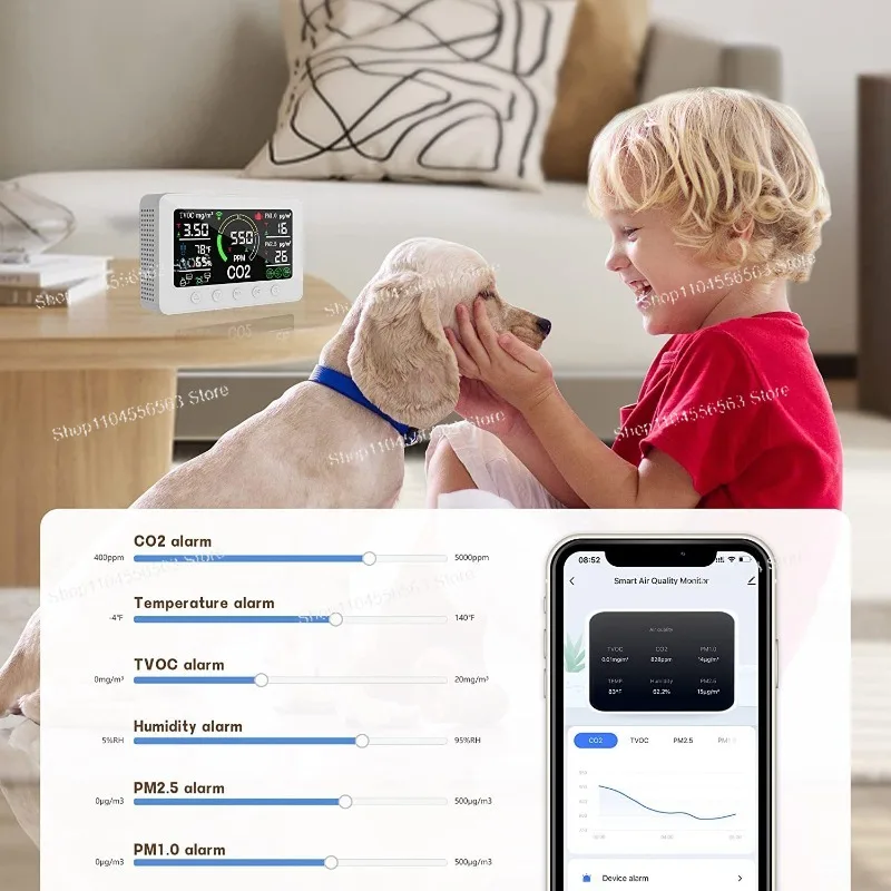 Smart CO₂ Meter Air Quality Monitor - Large LCD Display, WIFI Control & Carbon Dioxide Sensor