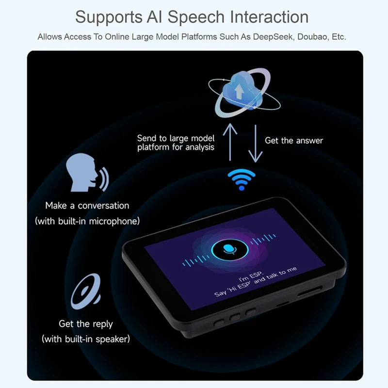 ESP32-S3 3.5inch Capacitive Touch IPS Screen Module ESP32-S3 WIFI Bluetooth Development Board RGB 262K Screen-ABVP