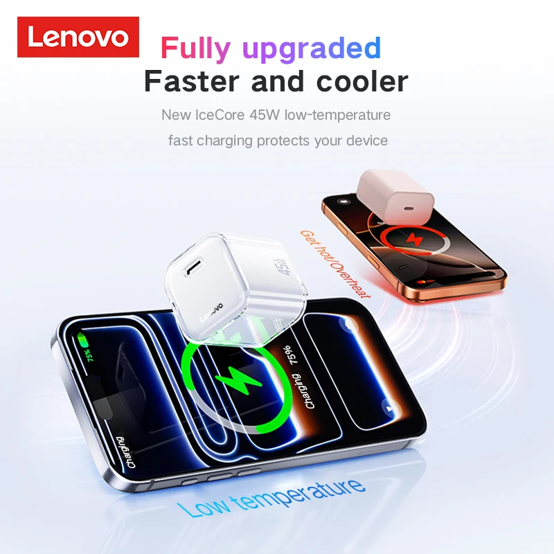 Lenovo 45W Quick Charge 4.0 QC PD Charger QC4.0 QC3.0 USB Type C Fast Charger for iPhone 17 16 15 Pro Xiaomi Phone PD Charger
