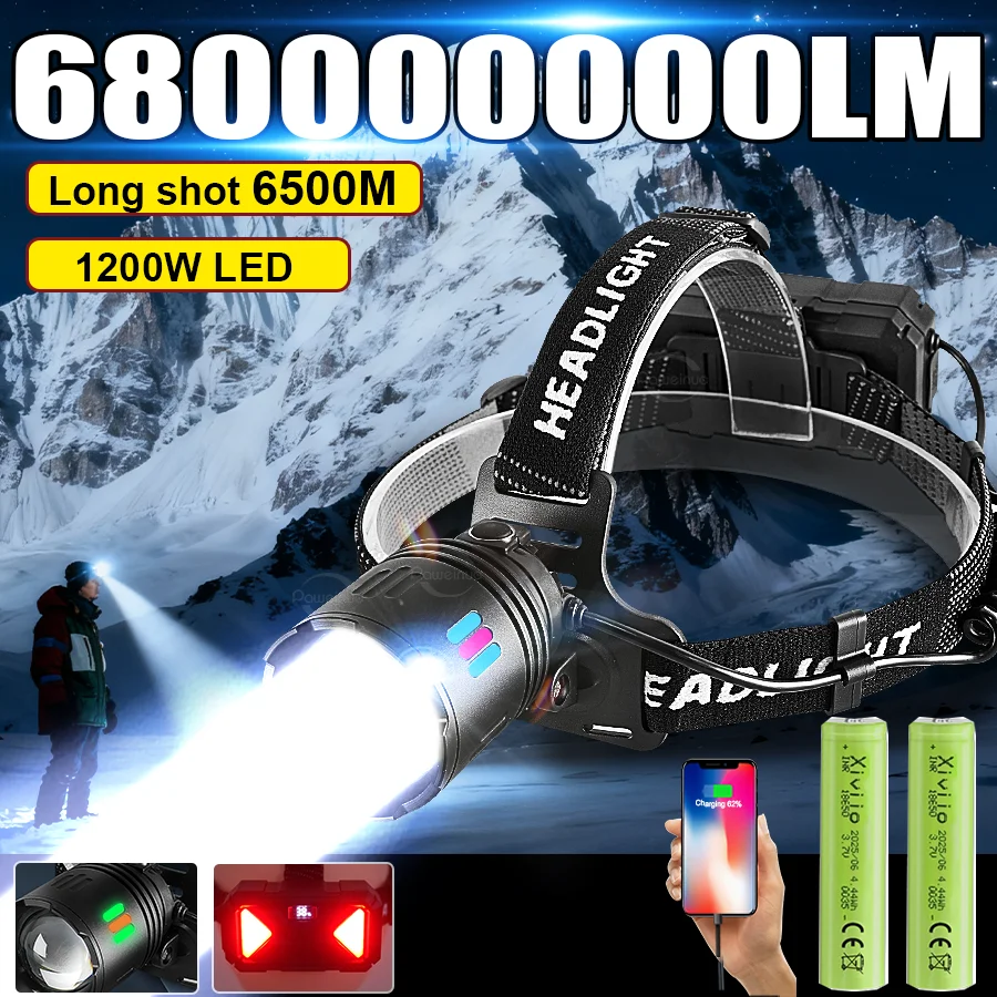 High Power LED Headlamp USB Rechargeable Zoom Head Flashlight Waterproof Lantern Outdoor Camping Fishing Fluorescent Headlight