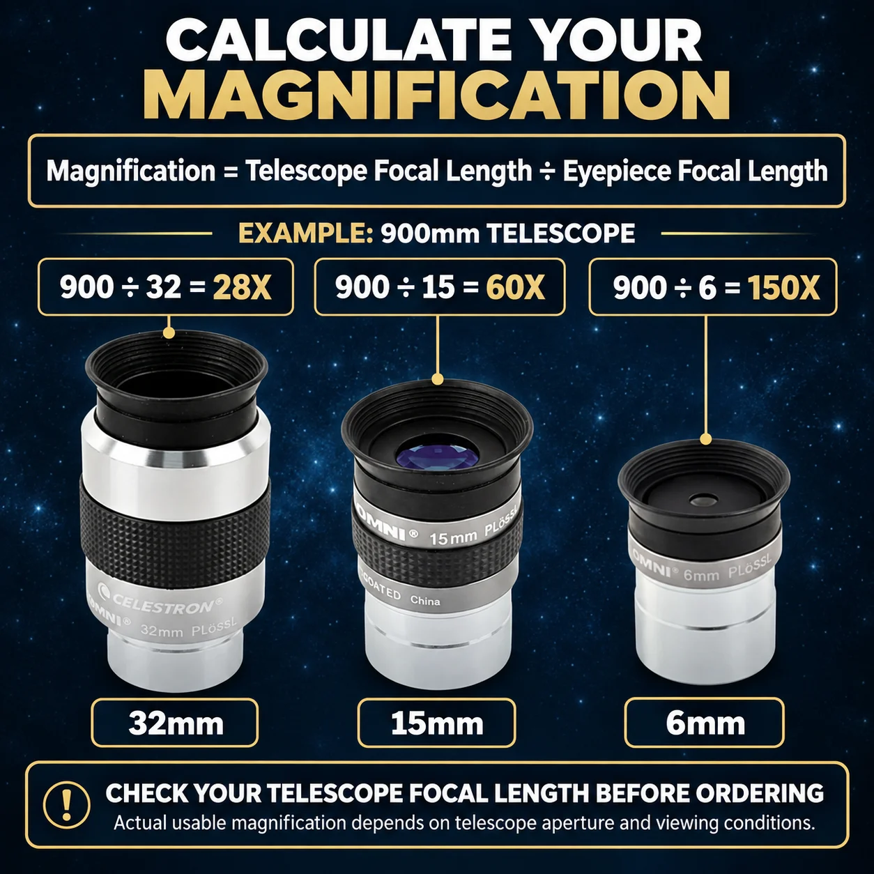 Celestron Omni Plossl 1.25 Inch Telescope Eyepiece 6mm 15mm 32mm FMC Lens for Moon Planetary and Deep Sky Viewing view 4