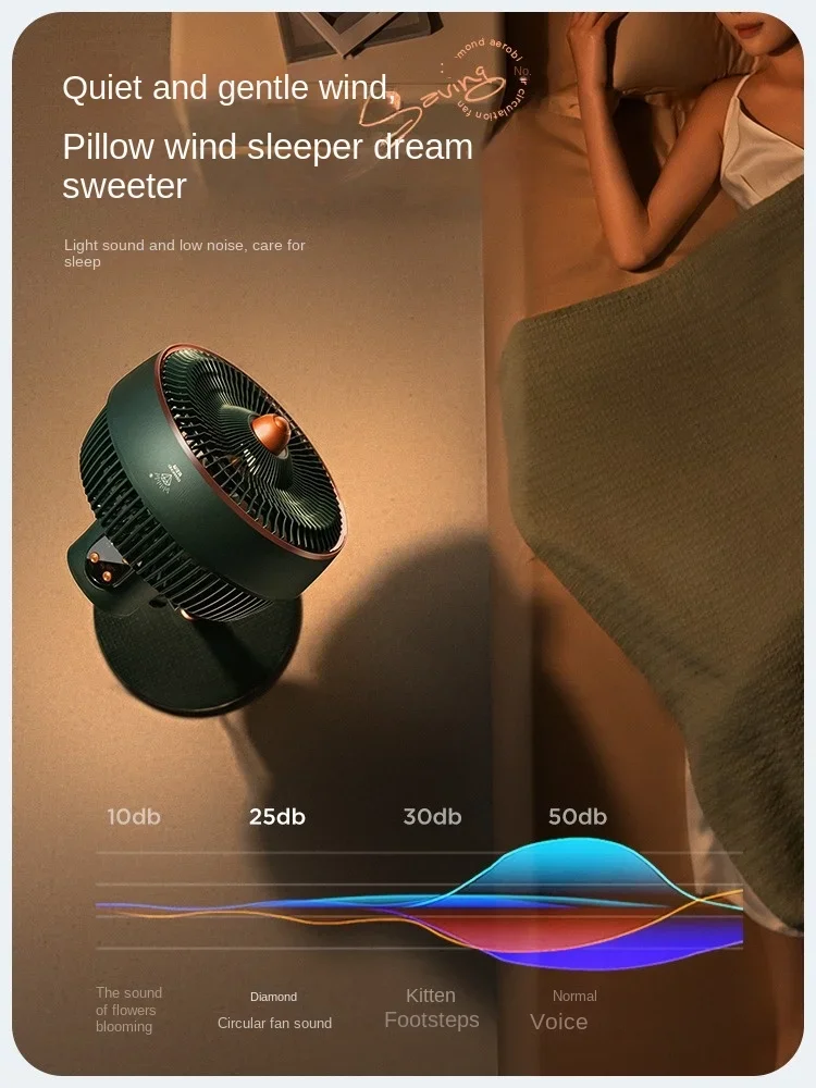 Aroma therapie Box Design Luft zirkulation ventilator Haushalt leise Fernbedienung elektrische Ventilatoren intelligente Schütte lkopf Boden ventilator