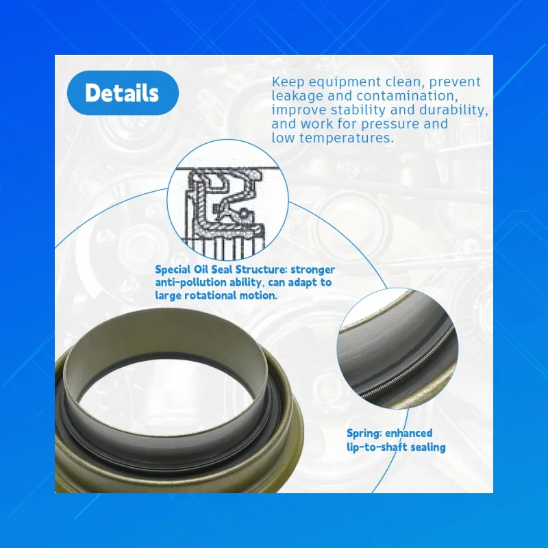 DMHUI High‑Quality NBR Engineering Machinery Oil Seal 82.2x102.7x10.5/32mm Fit for Meritor A‑1199‑U‑4025