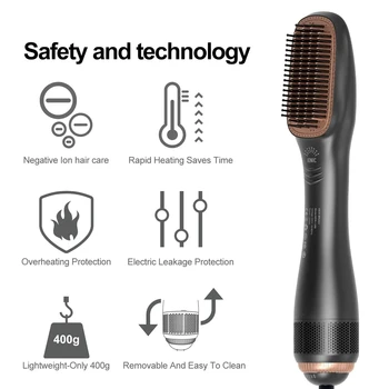 Image 3 In 1 Hot Air Comb Styling Comb for Straight Curly Electric Hot Air Brush Women Anion Heating Comb Hair Straightening Brush