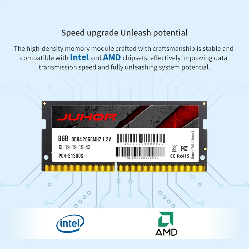 JUHOR Laptop Memory DDR5 16GB 32GB 4800MHz 5600MHz Sodimm Memoria